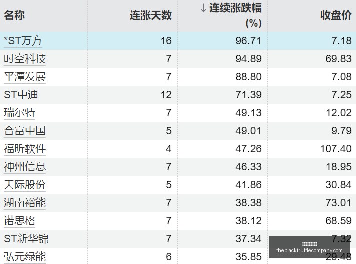 大乐透忠实,粉丝,元投注赢,外围投注网站官网,外围投注网站App,外围投注网站下载,外围投注网站登录,外围投注网站平台